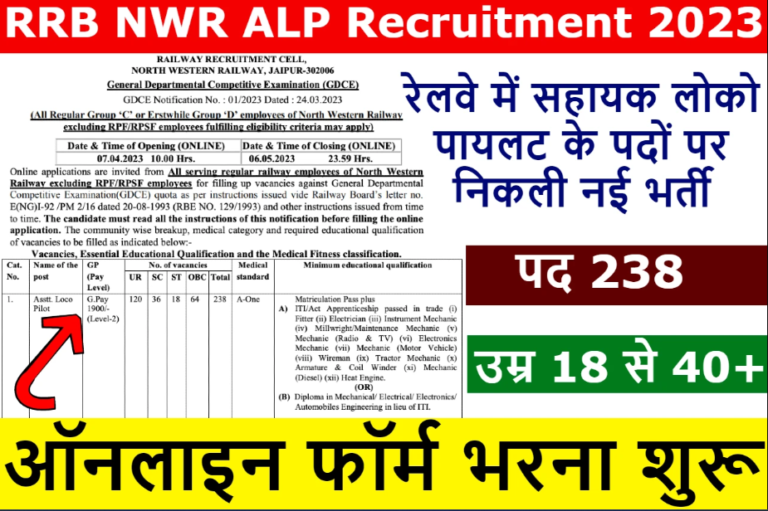 Railway NWR Assistant Loco Pilot Vacancy 2023 Sarkari Result