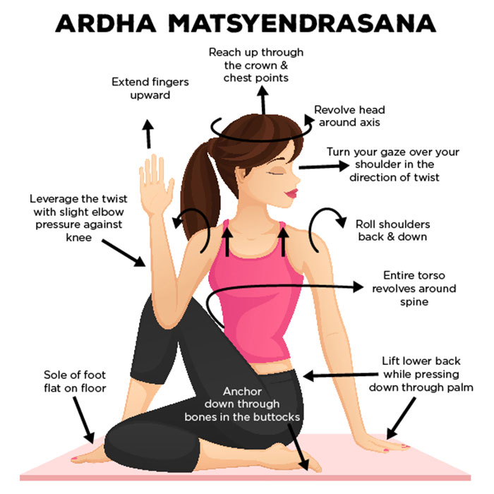 Ardha Matsyendrasana Half Lord of the Fishes Pose