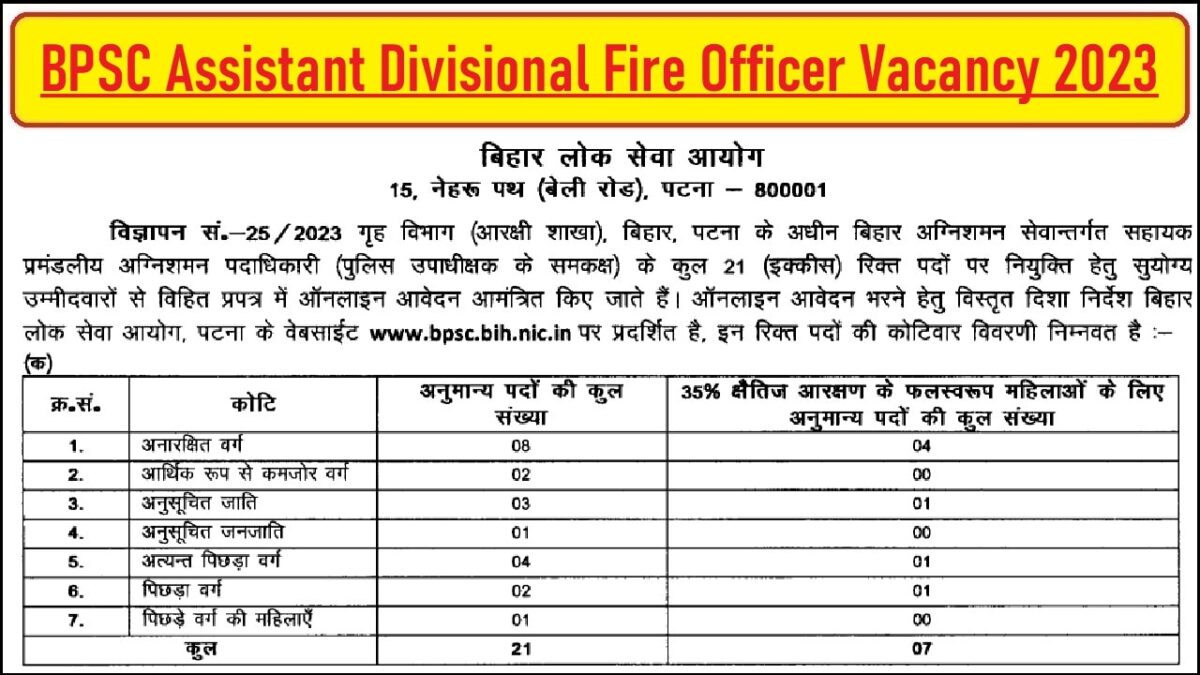 BPSC-Assistant-Divisional-Fire-Officer-recruitment-2023, BPSC Fire Officer Vacancy 2023