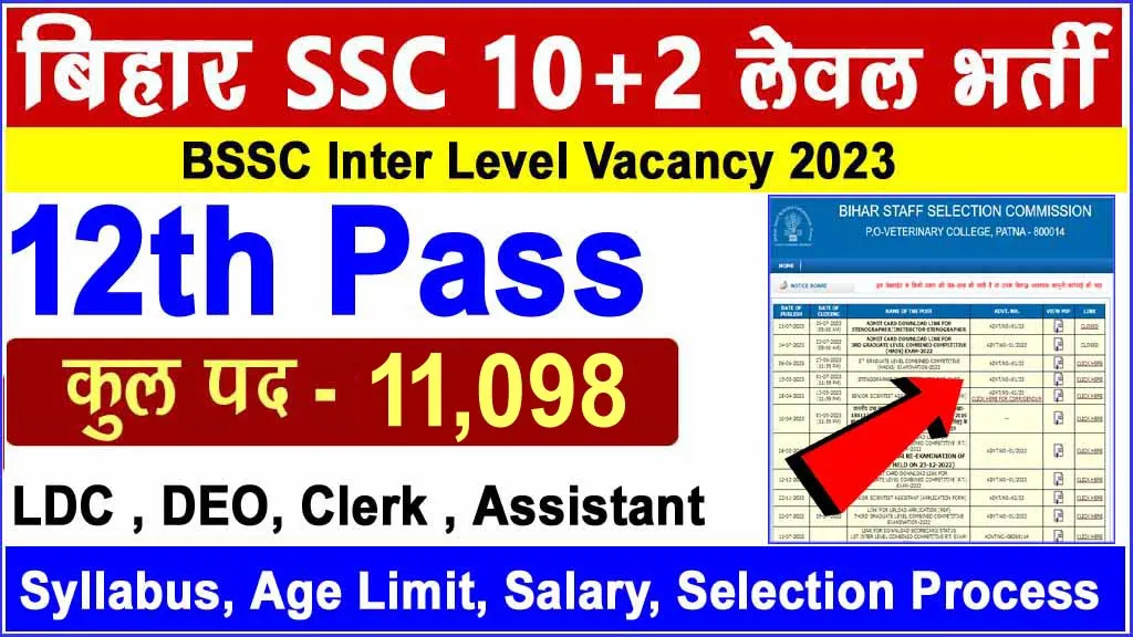 Bihar-SSC-Inter-Level-Vacancy-2023-sarkari-result