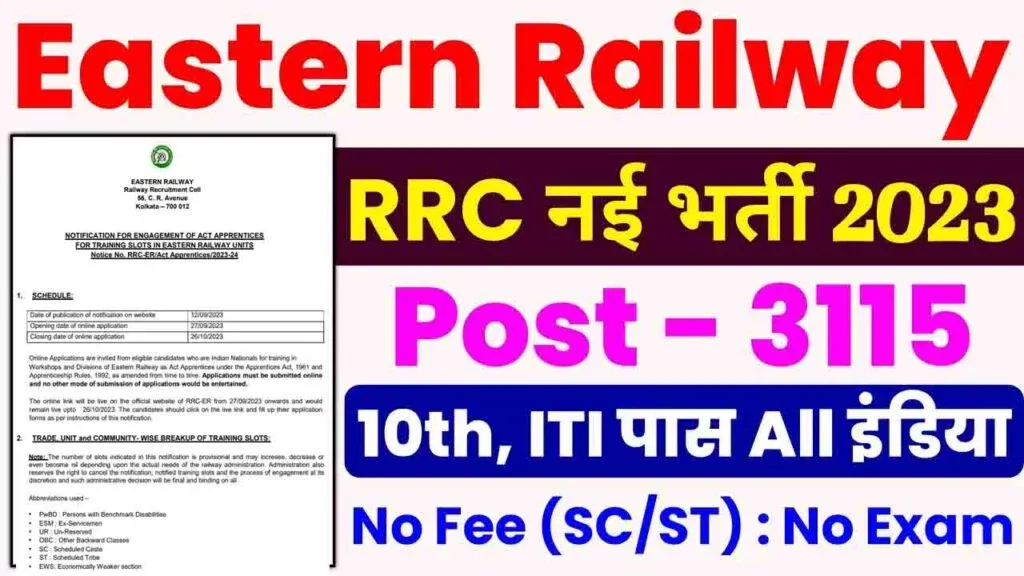 RRC-ER-Eastern-Railway-Apprentice-2023-sarkari-result