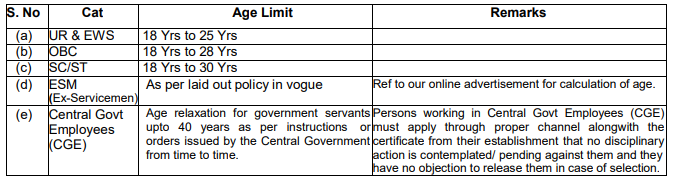 Gorkha Regiment Recruitment 2023 Vacancy Age Limit - Sarkari Result