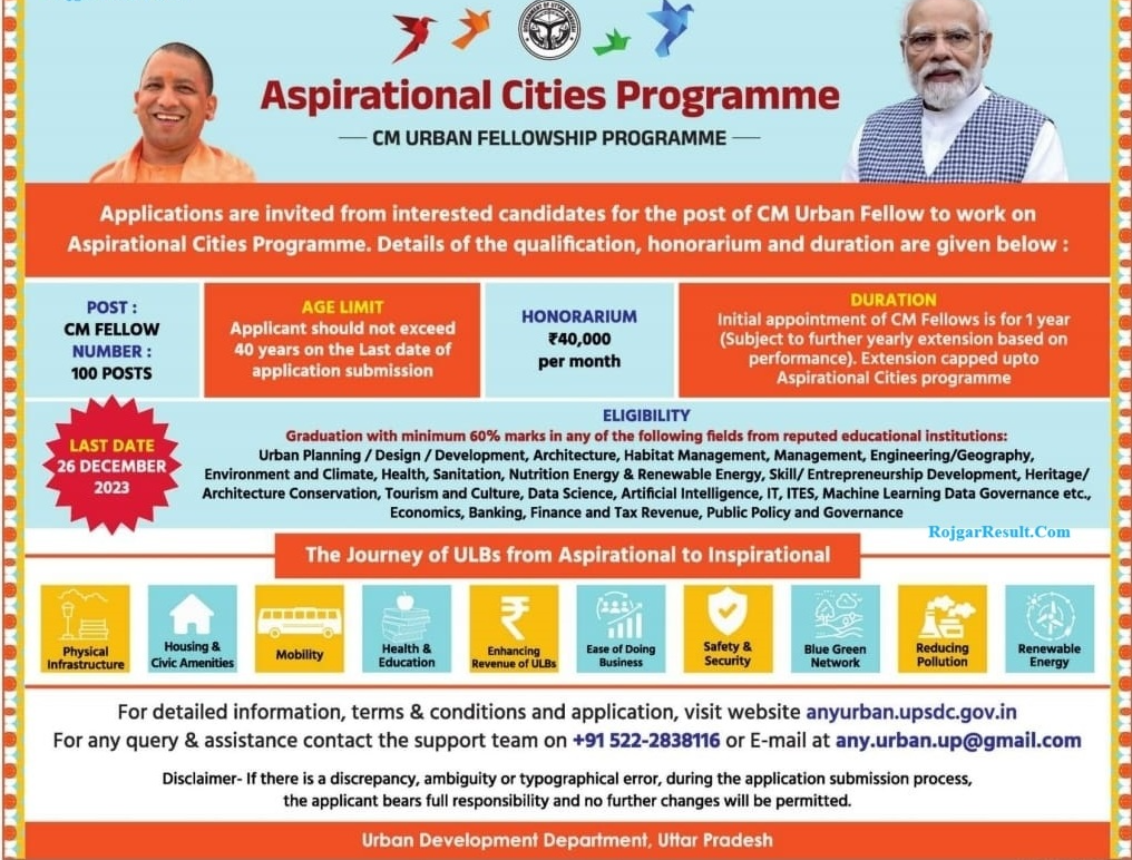 UP CM Fellowship Yojna 2023