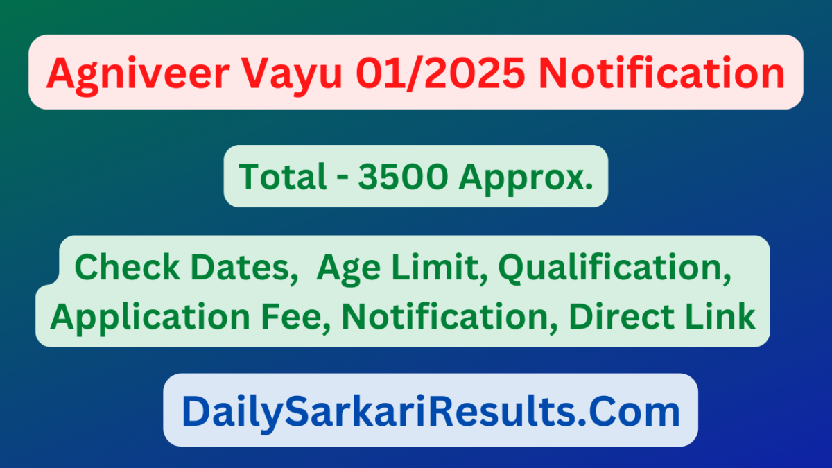 Agniveer Vayu 012025 Notification