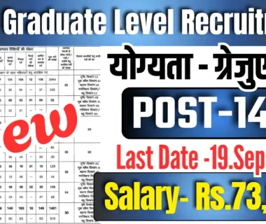 BSSC 4th Graduate Level Vacancy 2025