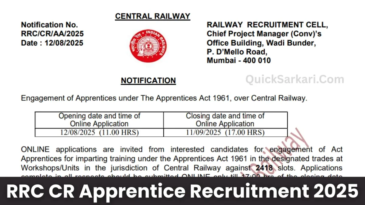 RRC-CR-Apprentice-Recruitment-2025