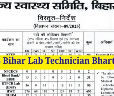 SHS Bihar Lab Technician Recruitment 2025