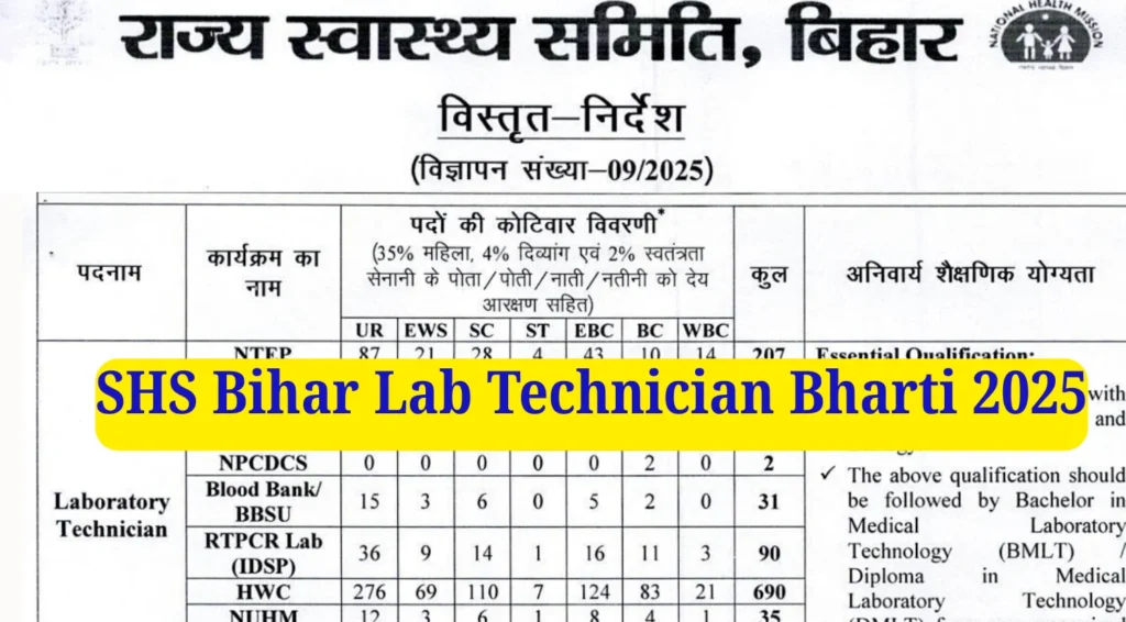 SHS Bihar Lab Technician Recruitment 2025
