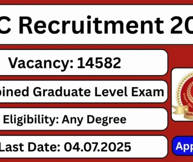 SSC CGL Exam 2025 Vacancy
