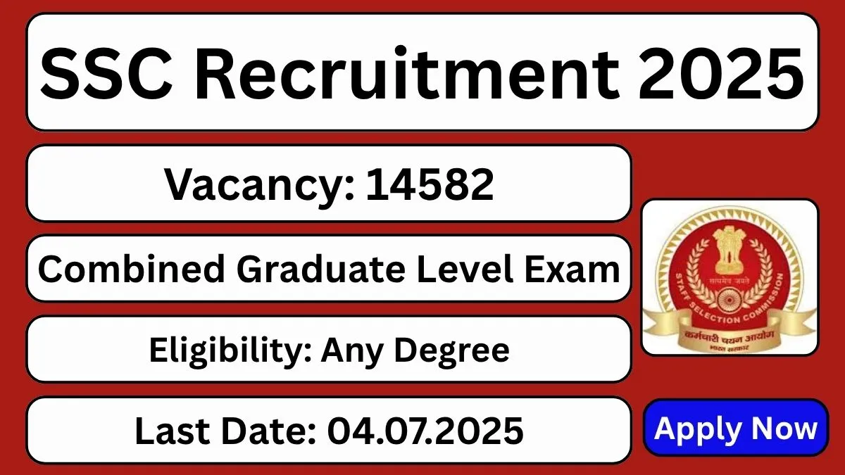 SSC CGL Exam 2025 Vacancy