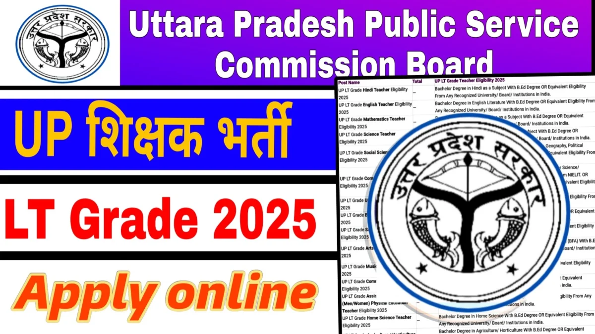 UP LT Grade Teacher Exam 2025