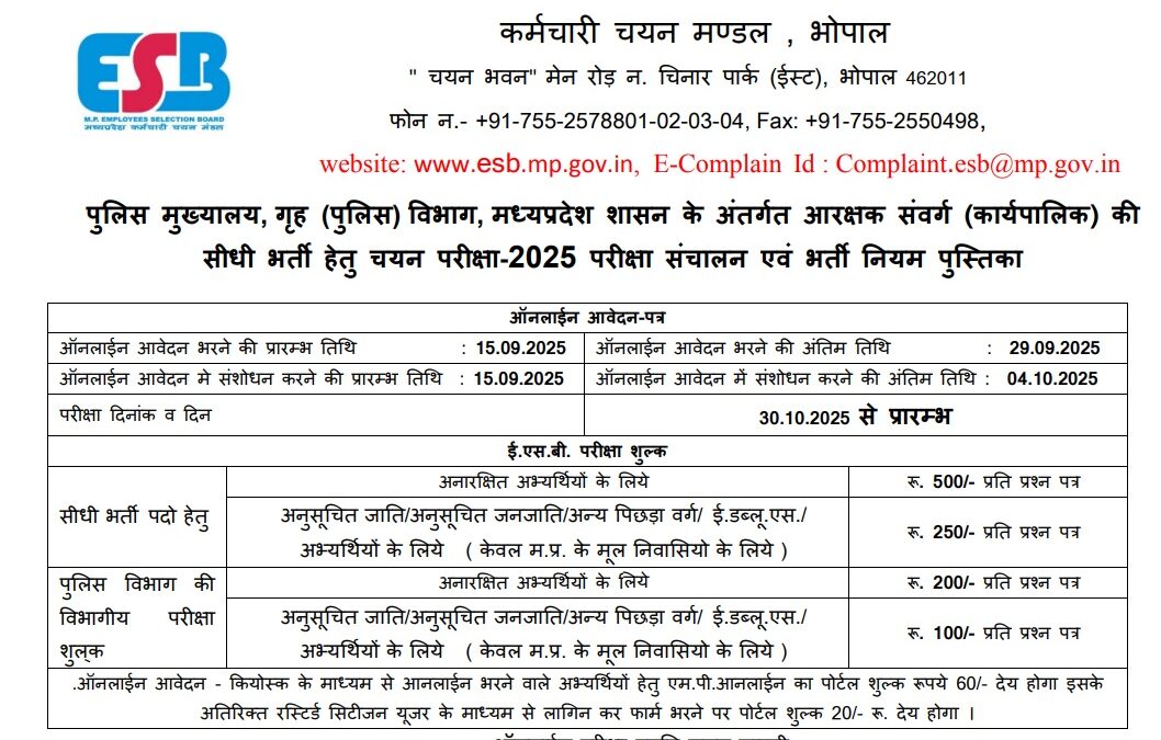 MP Police Constable Vacancy 2025 in Hindi