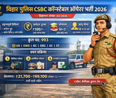 Bihar Police CSBC Constable Operator Recruitment 2026 Apply Online for 993 Post