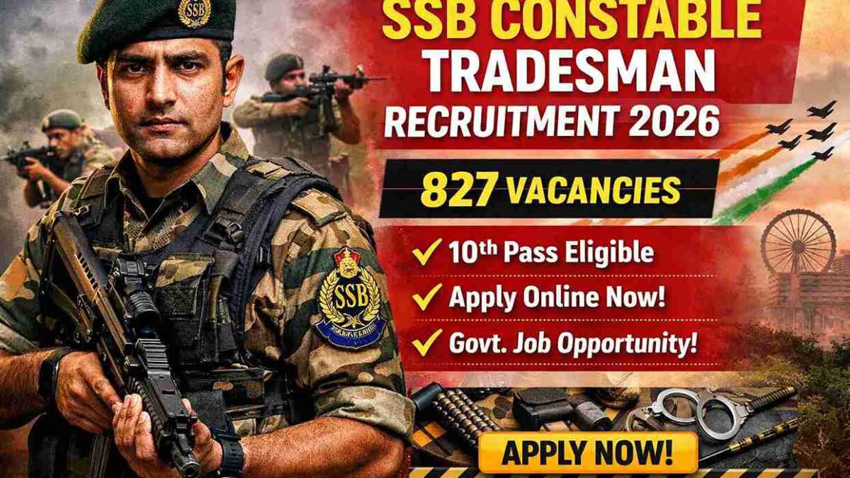 SSB Constable Tradesman Vacancy 2026