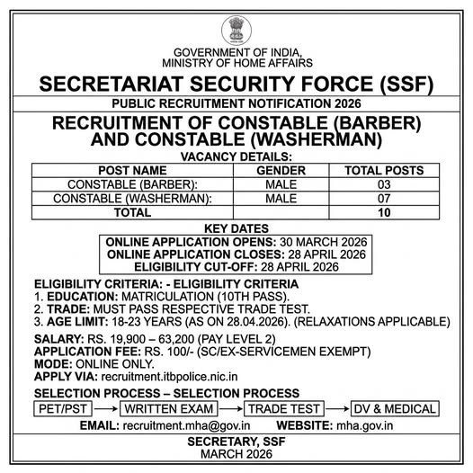 SSF Constable Barber & Washerman Recruitment 2026