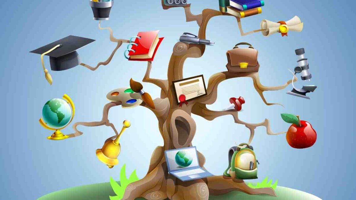 The Role of School Leaders in Transforming Education Systems in this Digital World