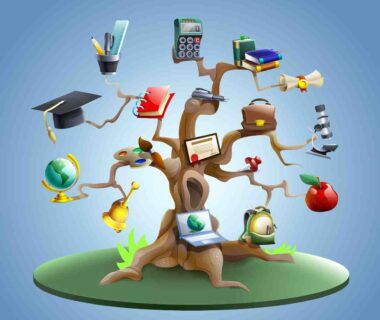 The Role of School Leaders in Transforming Education Systems in this Digital World