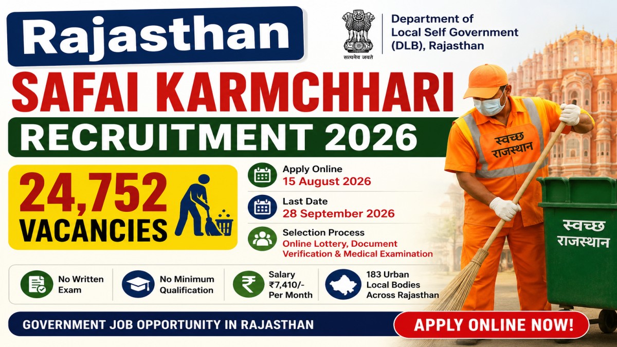 Rajasthan Safai Karmchari Recruitment 2026