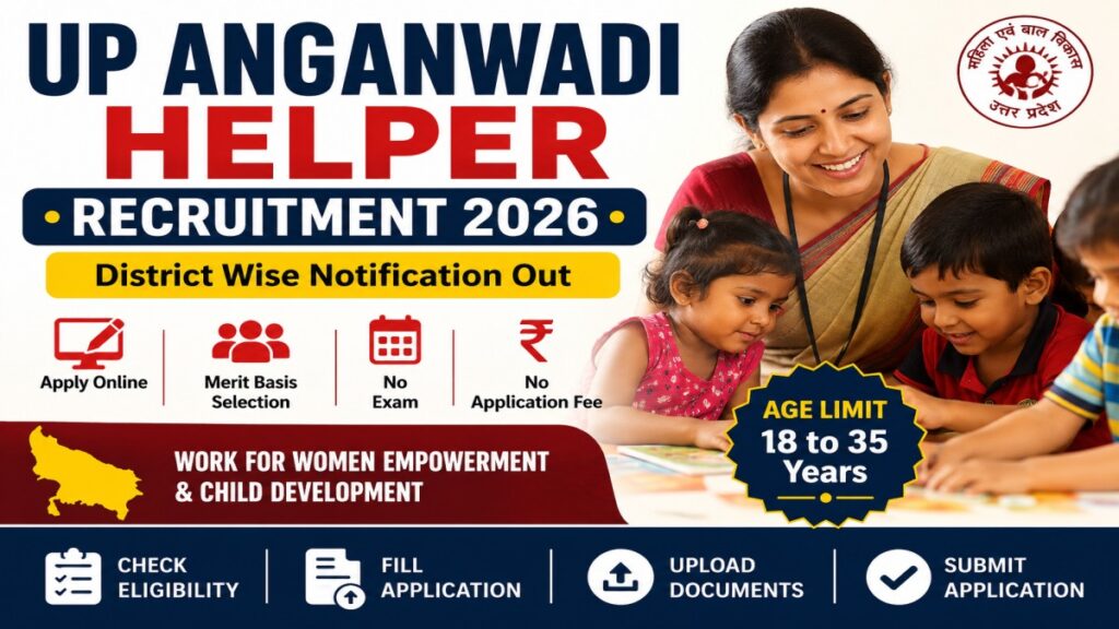 UP Anganwadi Helper Recruitment 2026 – District Wise Online Form ...